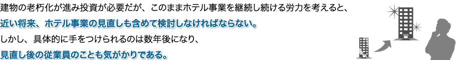 オーナー様の悩み 建物の老朽化が進んでいて投資が必要だが、このままホテル事業を継続し続ける労力を考えると、近い将来ホテル事業の見直しも含めて検討しなければならない。しかし、具体的に手をつけられるのは数年後になり、見直し後の従業員のことも気がかりである。