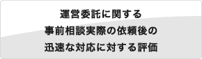 営委託に関する事前相談実際の依頼後の迅速な対応に対する評価